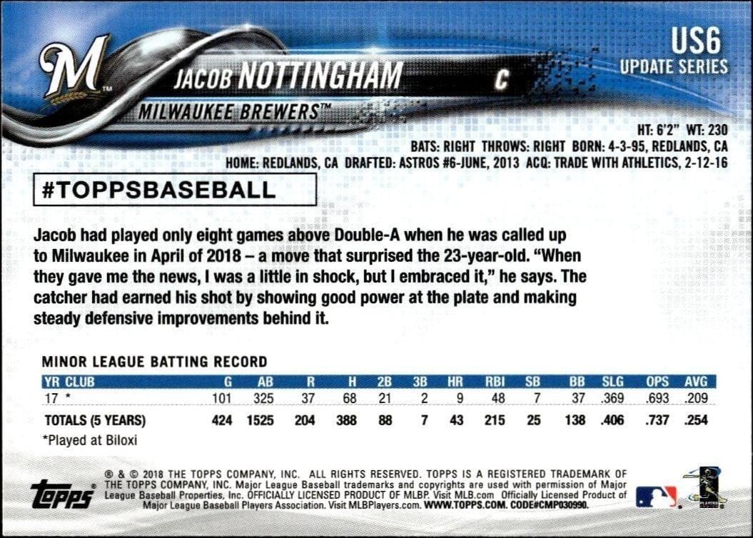 2018 Topps Update Jacob Nottingham #US6 baseball trading card back