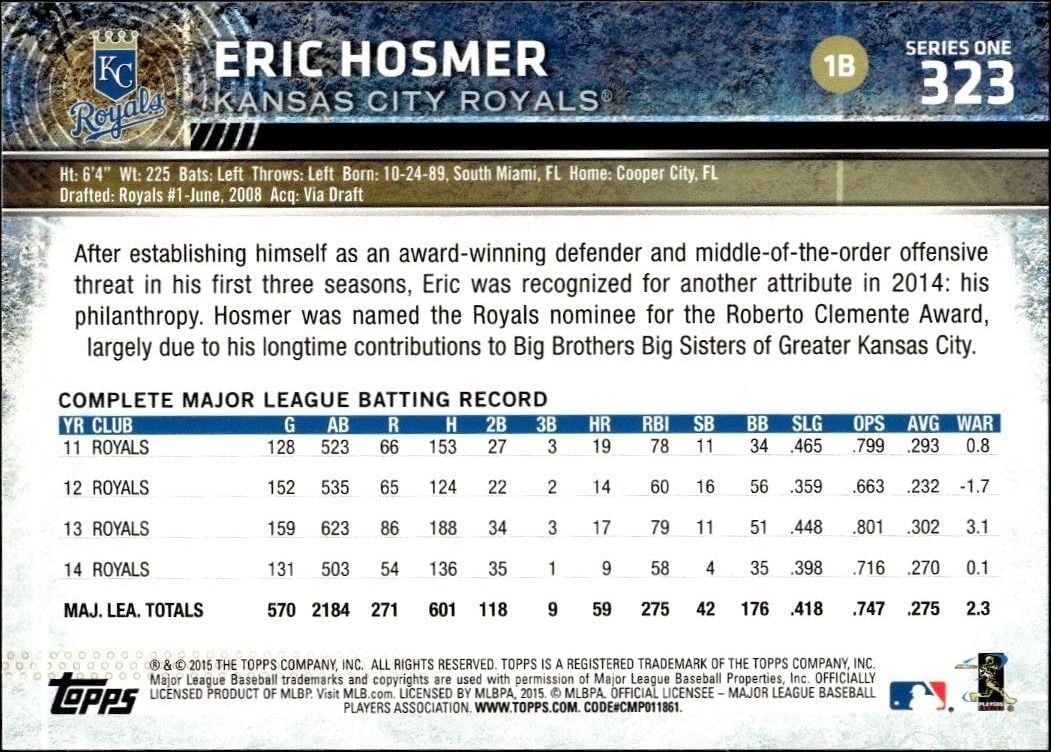 2015 Topps Eric Hosmer #60 baseball trading card back