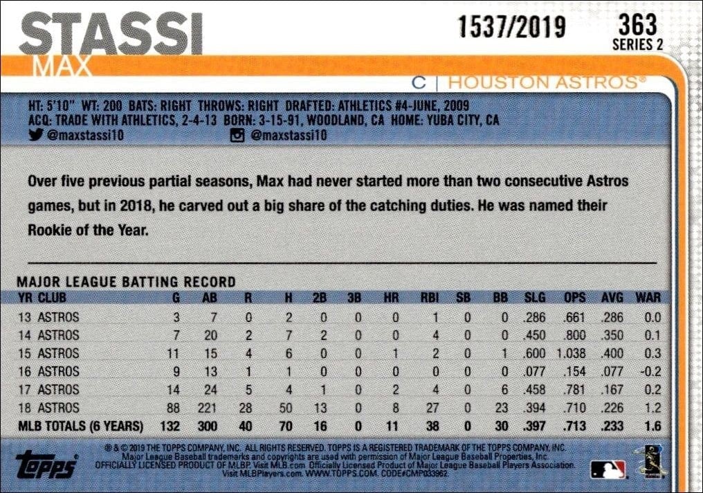 2019 Topps Series 2 Max Stassi #363 baseball trading card back