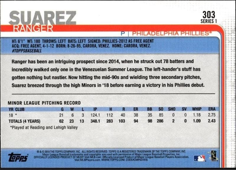 2019 Topps Ranger Suarez #303 baseball trading card back
