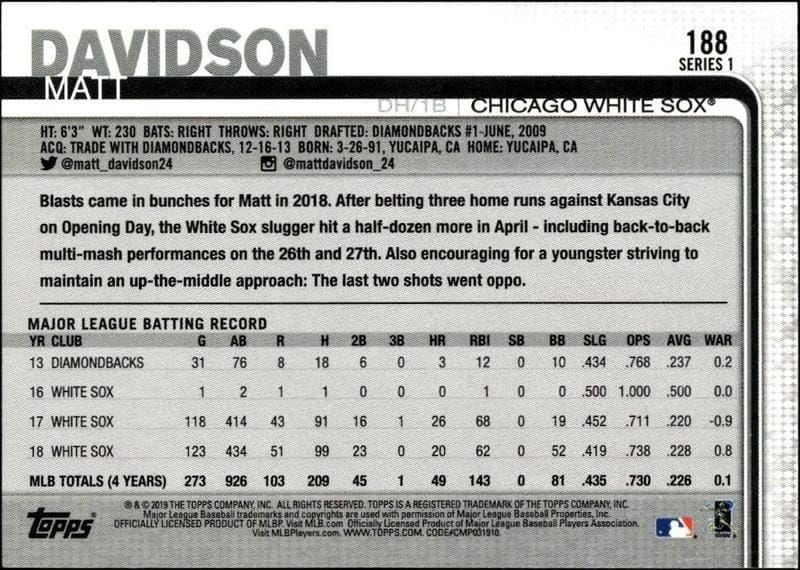2019 Topps Matt Davidson #188 baseball trading card back