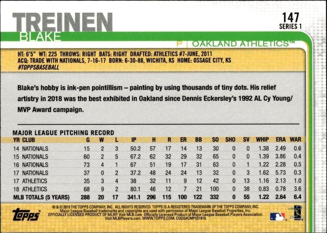 2019 Topps Blake Treinen #147 baseball trading card back