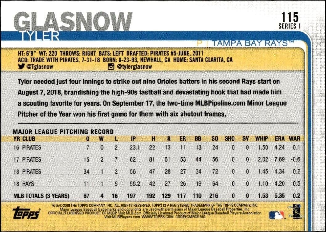 2019 Topps Tyler Glasnow #115 baseball trading card back