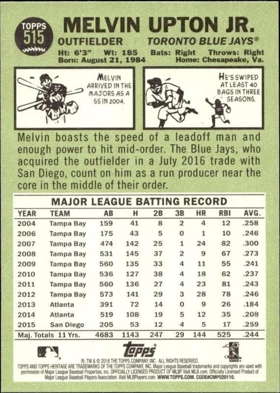 2016 Topps Heritage Melvin Upton Jr. #515 baseball trading card back