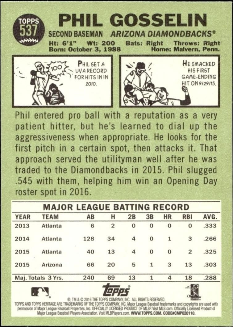 2016 Topps Heritage Phil Gosselin #537 baseball trading card back