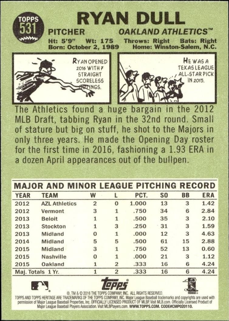 2016 Topps Heritage Ryan Dull #531 baseball trading card back