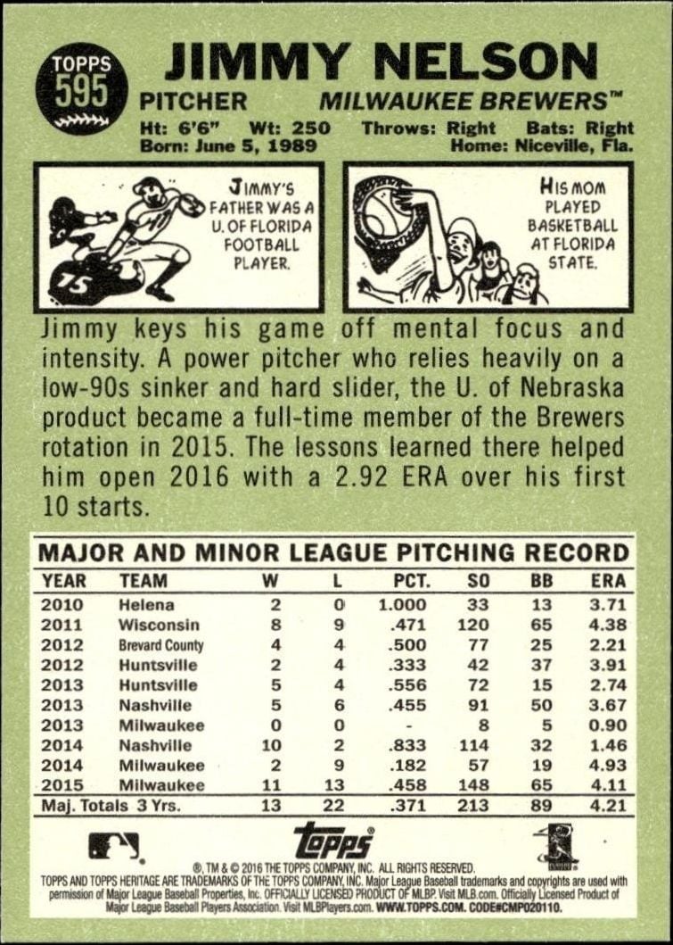 2016 Topps Heritage Jimmy Nelson #595 baseball trading card back
