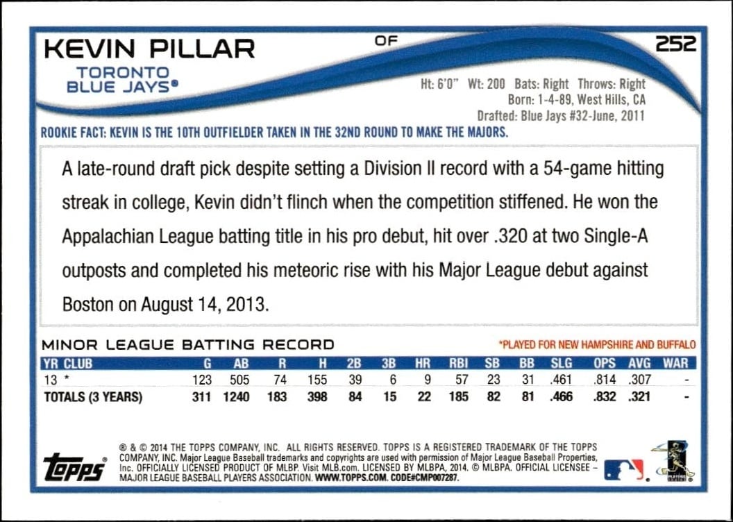 2014 Topps Kevin Pillar #252 baseball trading card back