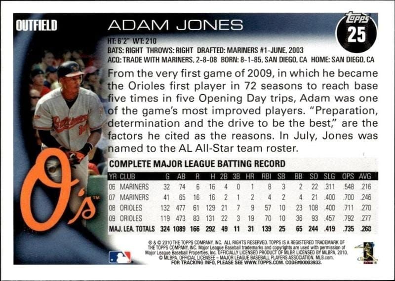 2010 Topps Adam Jones #25 baseball trading card back