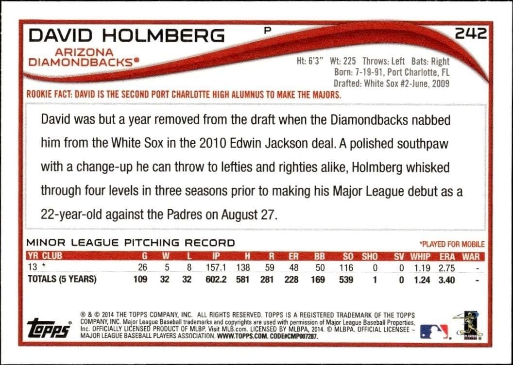 2014 Topps David Holmberg #242 baseball trading card back