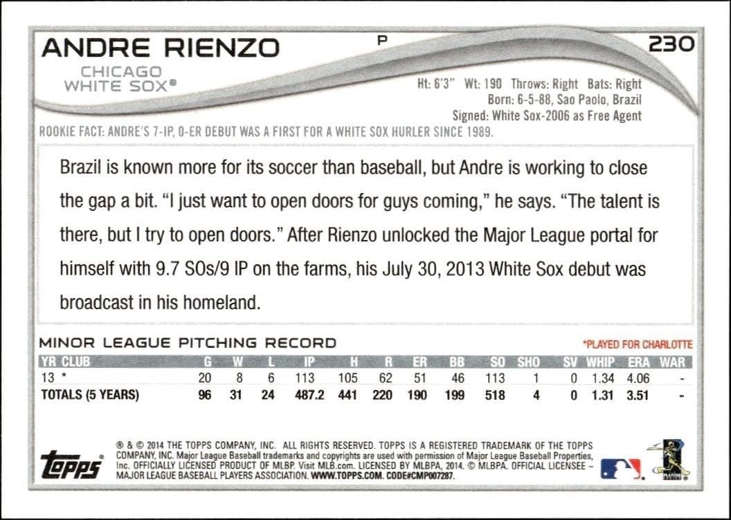 2014 Topps Andre Rienzo #230 baseball trading card back
