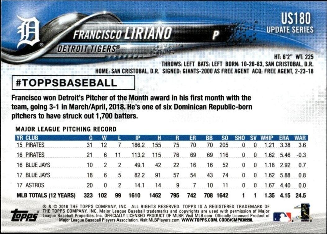 2018 Topps Update Francisco Liriano #US180 baseball trading card back
