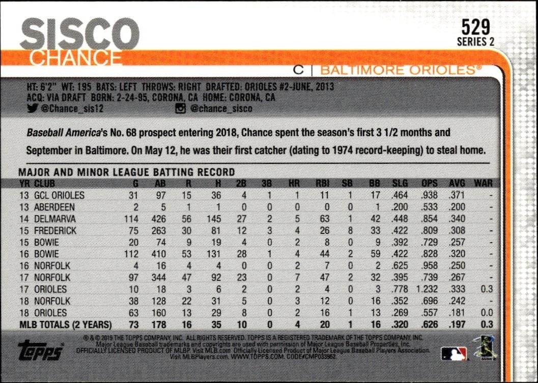 2019 Topps Series 2 Chance Sisco #529 baseball trading card back