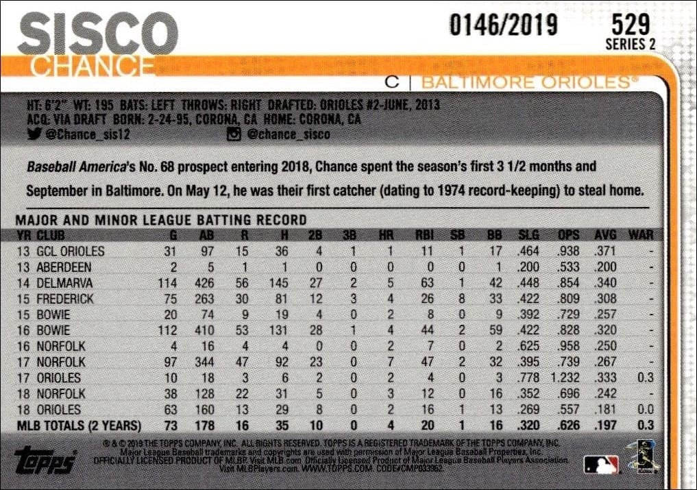 2019 Topps Series 2 Chance Sisco #529 baseball trading card back