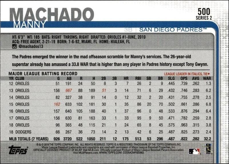 2019 Topps Series 2 Manny Machado #500 baseball trading card back