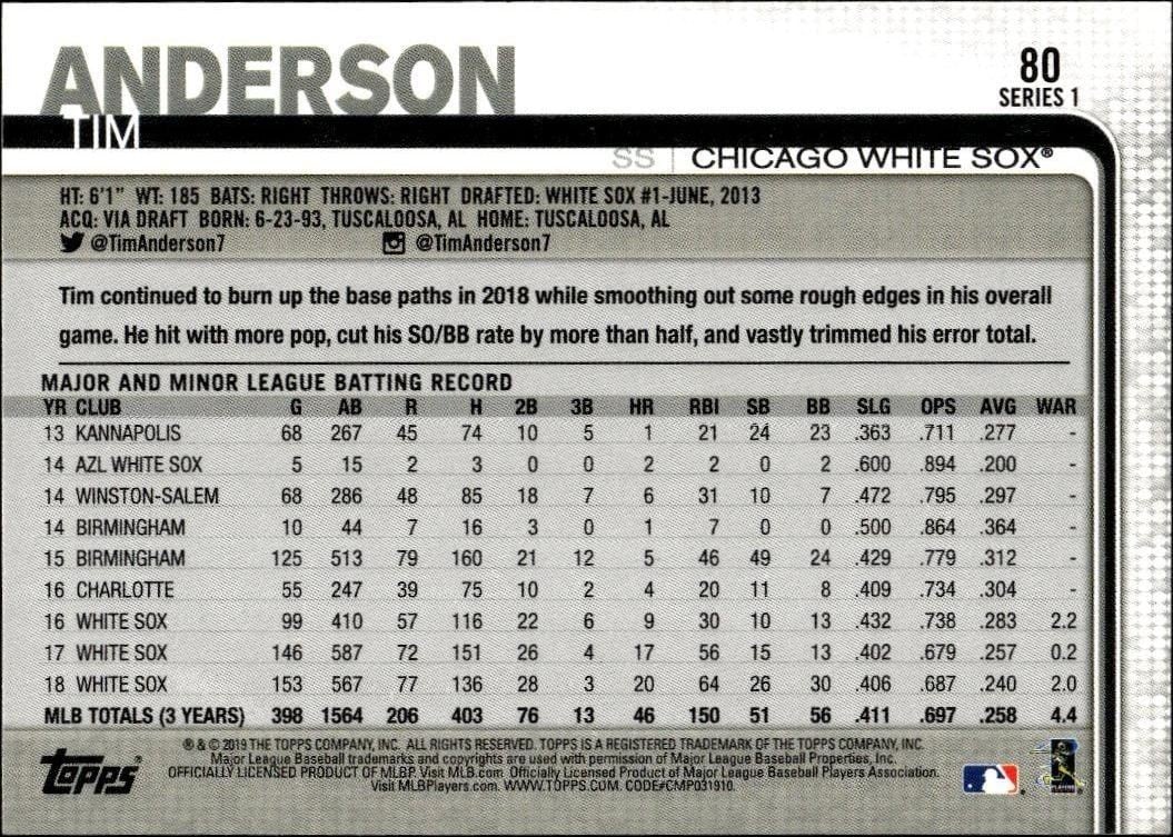 2019 Topps Tim Anderson #80 baseball trading card back
