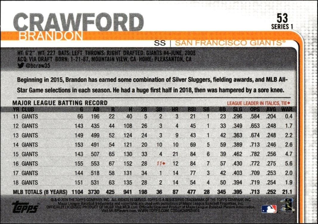 2019 Topps Brandon Crawford #53 baseball trading card back