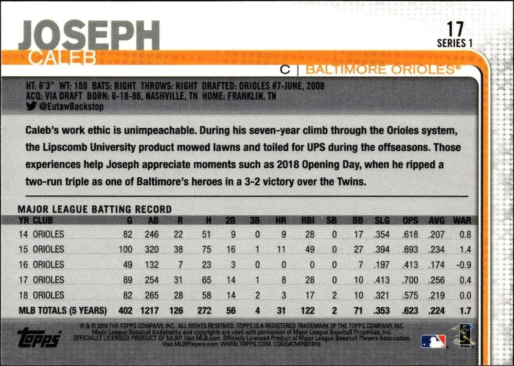 2019 Topps Caleb Joseph #17 baseball trading card back