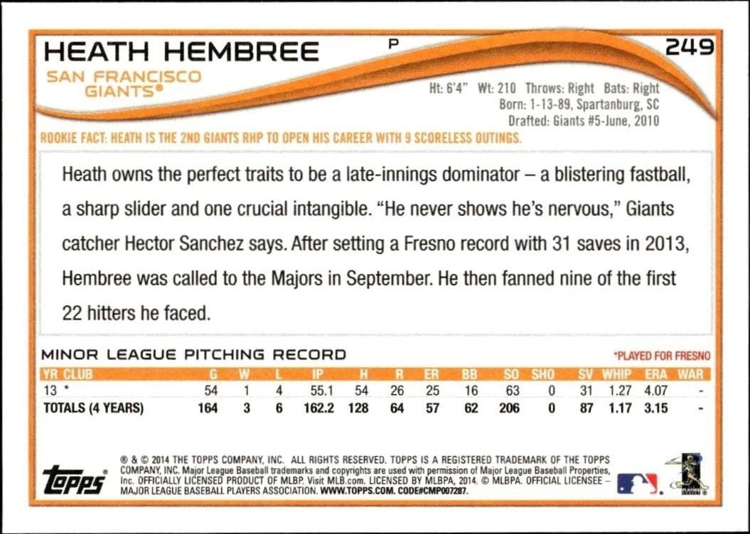 2014 Topps Heath Hembree #249 baseball trading card back