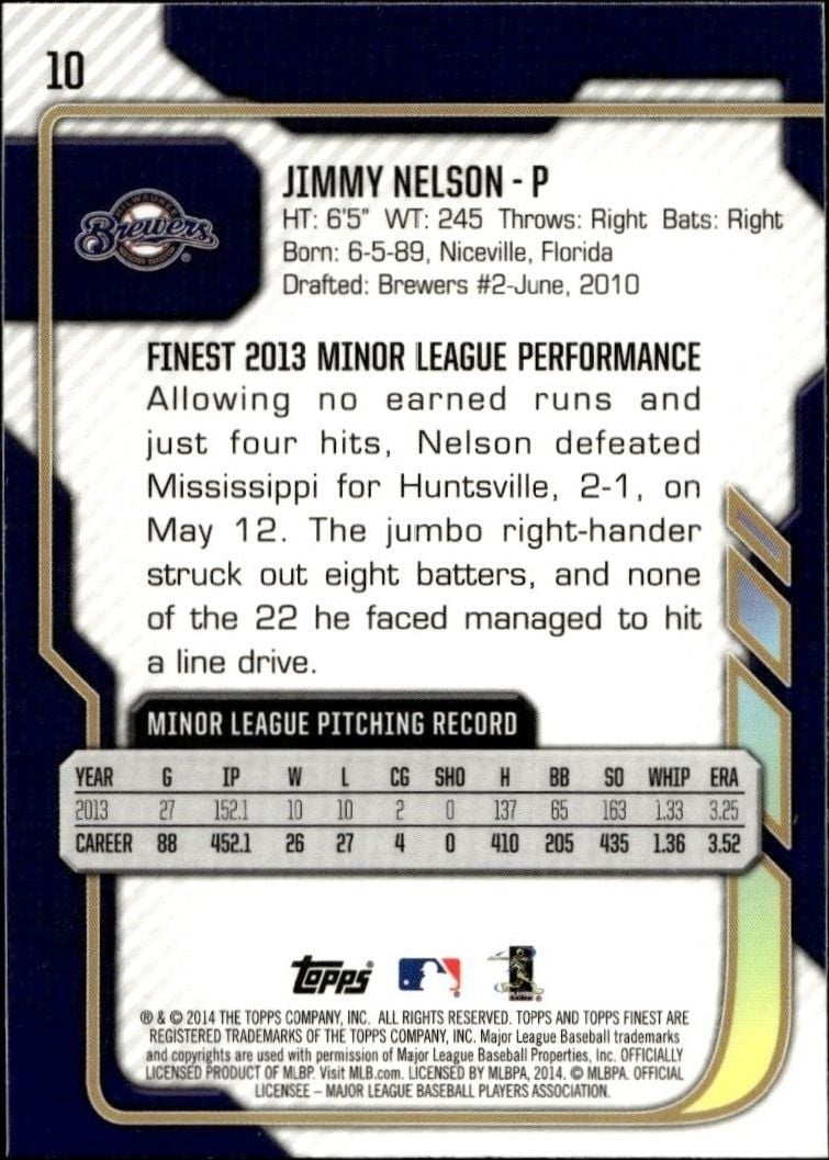 2014 Topps Finest Jimmy Nelson #10 baseball trading card back