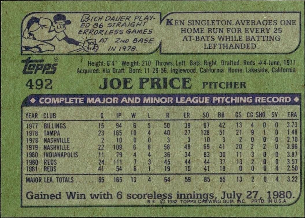 1982 Topps Joe Price #492 baseball trading card back