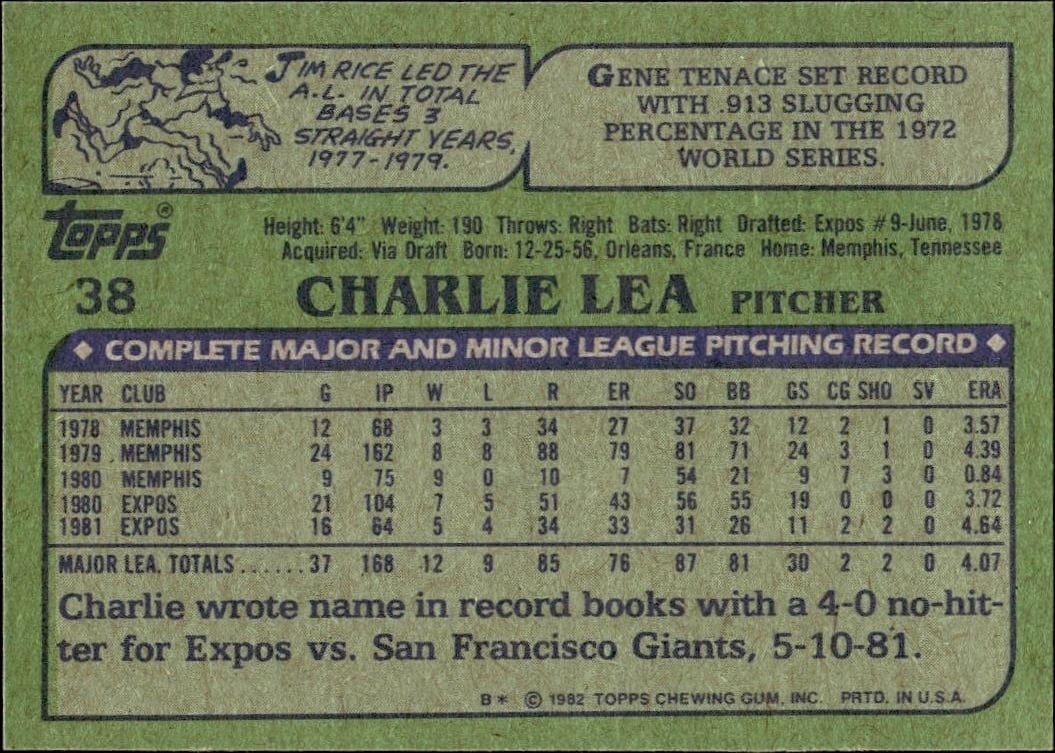 1982 Topps Charlie Lea #38 baseball trading card back