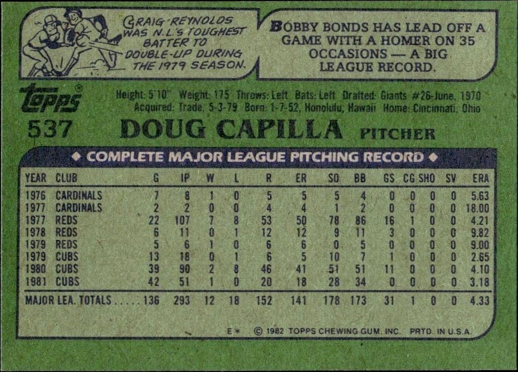 1982 Topps Doug Capilla #537 baseball trading card back