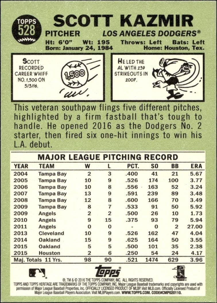 2016 Topps Heritage Scott Kazmir #528 baseball trading card back