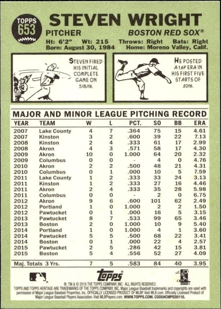 2016 Topps Heritage Steven Wright #653 baseball trading card back