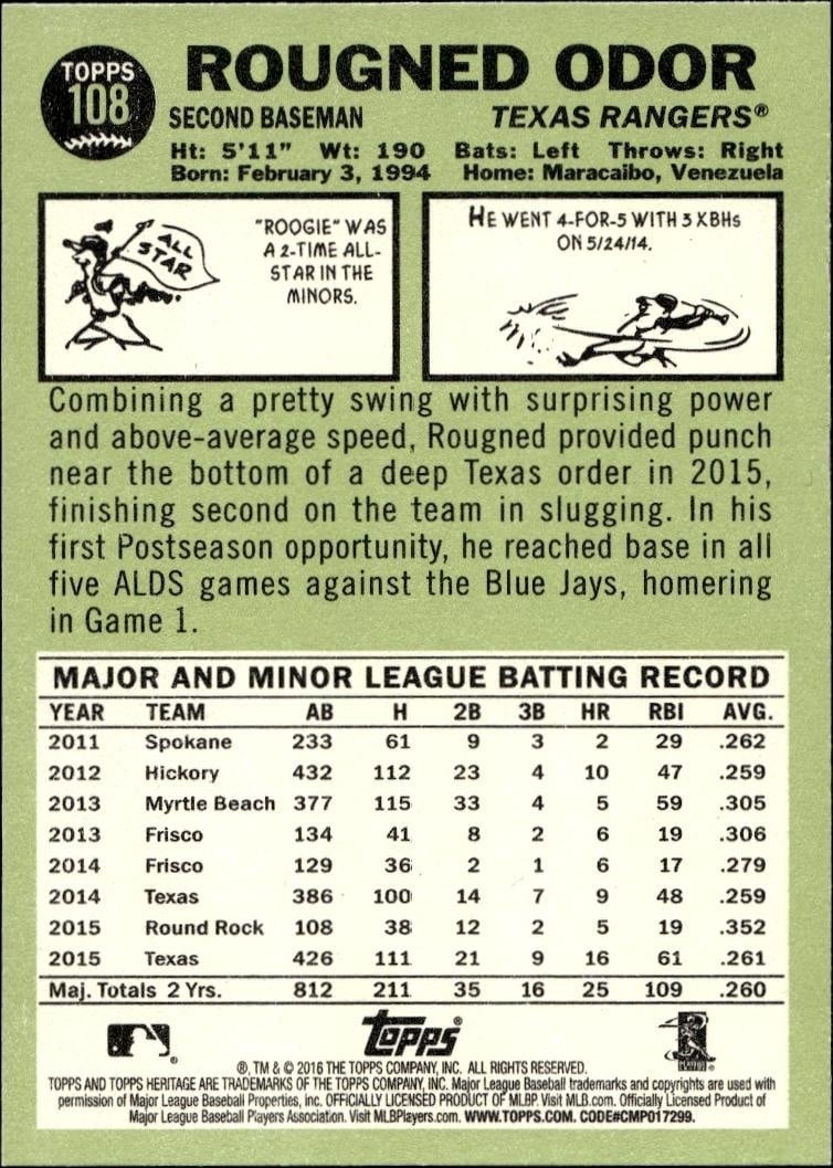 2016 Topps Heritage Rougned Odor #108 baseball trading card back