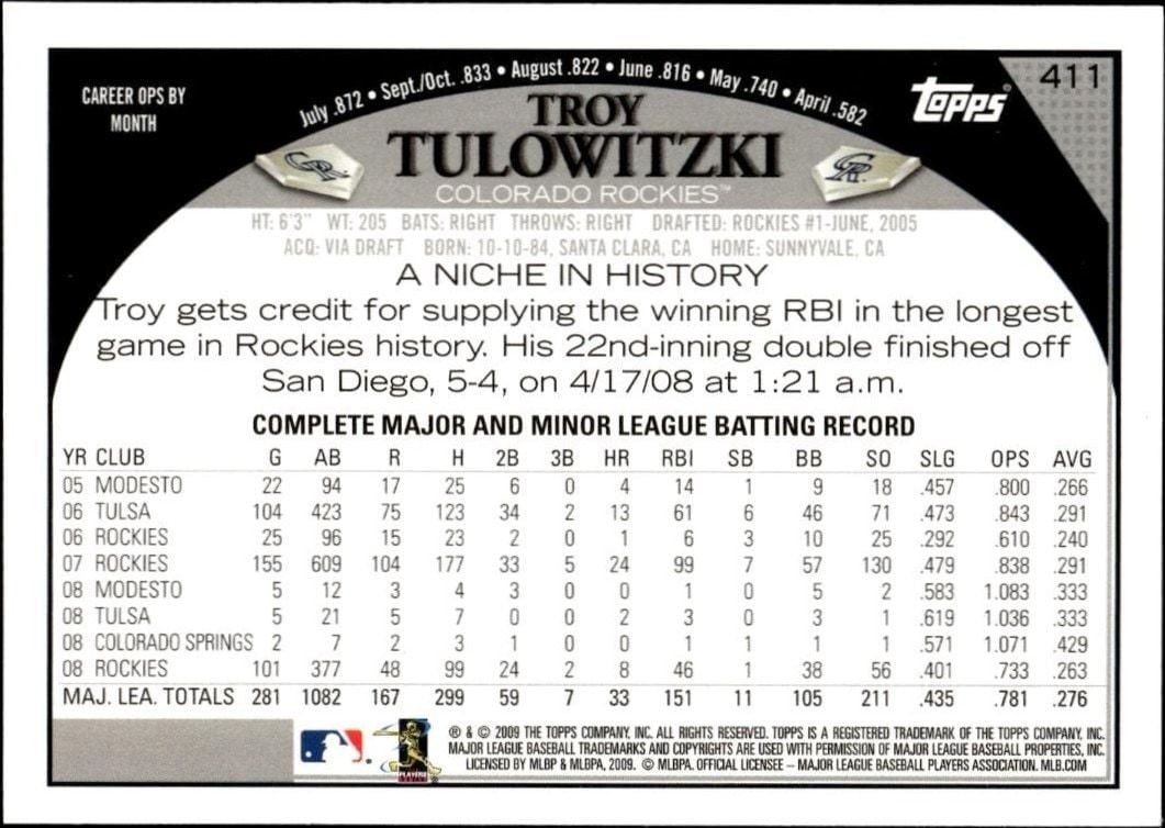 2009 Topps Series 2 Troy Tulowitzki #411 baseball trading card back