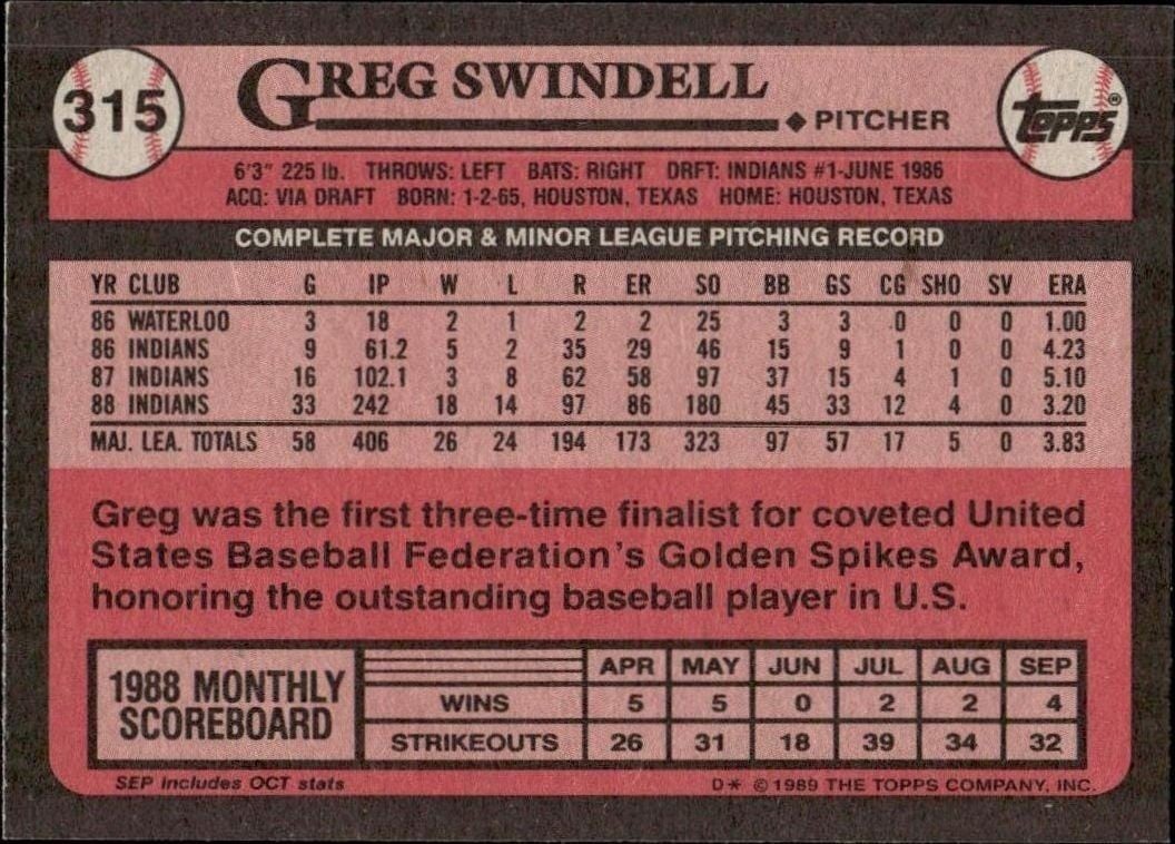 1989 Topps Greg Swindell #315 baseball trading card back