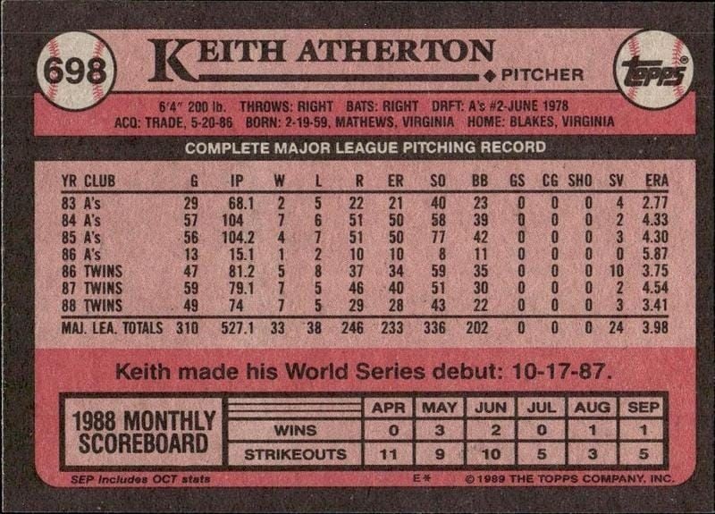 1989 Topps Keith Atherton #698 baseball trading card back