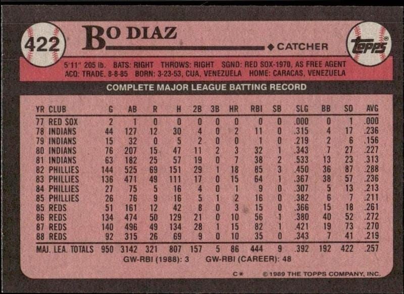 1989 Topps Bo Diaz #422 baseball trading card back