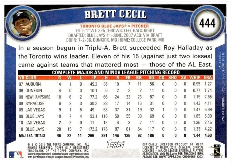 2011 Topps Series 2 Brett Cecil #444 baseball trading card back