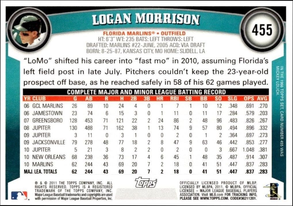2011 Topps Series 2 Logan Morrison #455 baseball trading card back