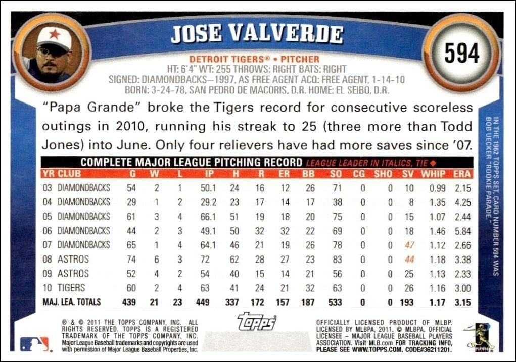 2011 Topps Series 2 Jose Valverde #594 baseball trading card back