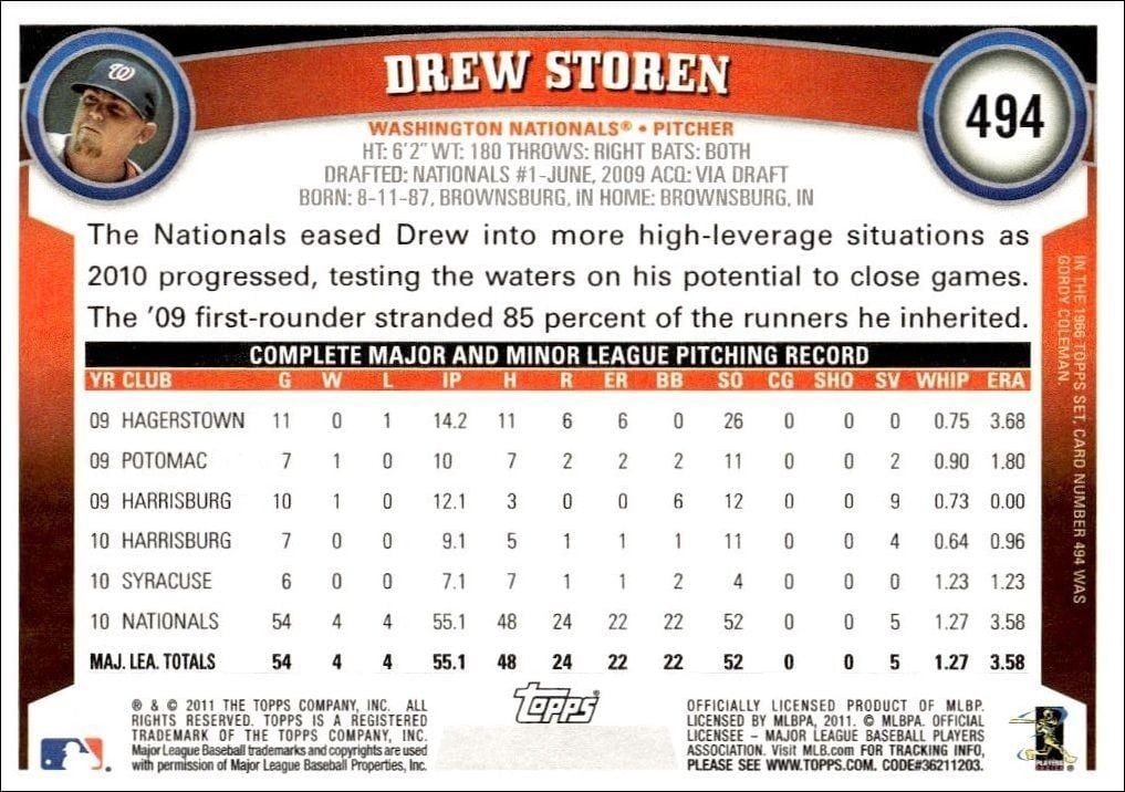 2011 Topps Series 2 Drew Storen #494 baseball trading card back
