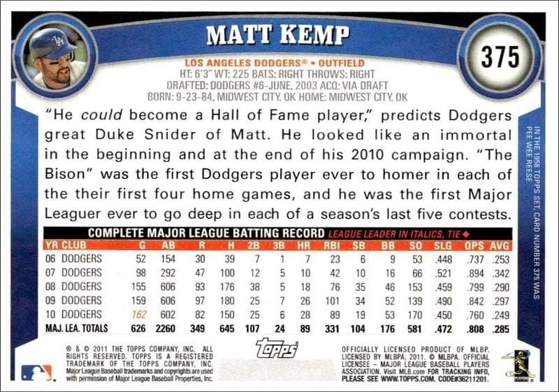 2011 Topps Series 2 Matt Kemp #375 baseball trading card back