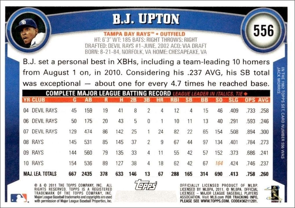 2011 Topps Series 2 B.J. Upton #556 baseball trading card back
