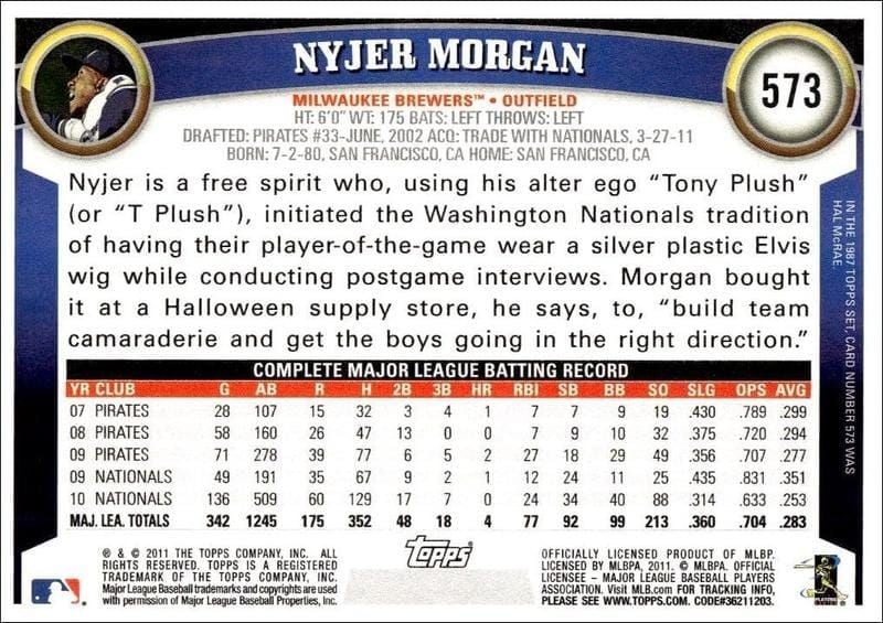 2011 Topps Series 2 Nyjer Morgan #573 baseball trading card back