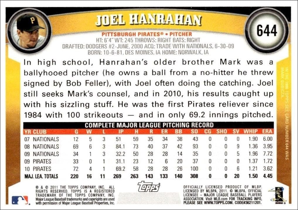 2011 Topps Series 2 Joel Hanrahan #644 baseball trading card back
