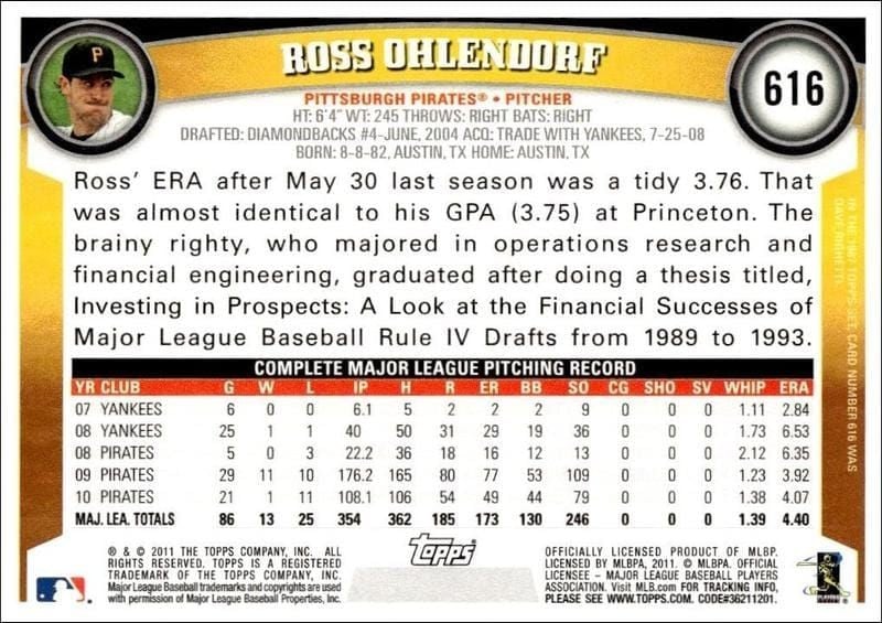 2011 Topps Series 2 Ross Ohlendorf #616 baseball trading card back
