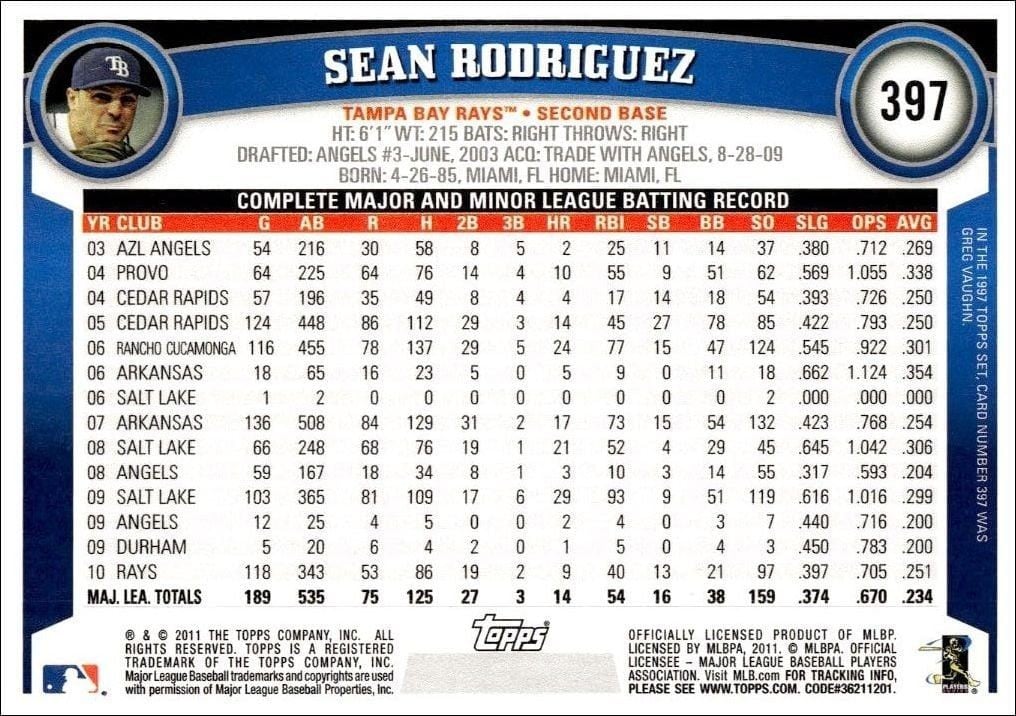 2011 Topps Series 2 Sean Rodriguez #397 baseball trading card back