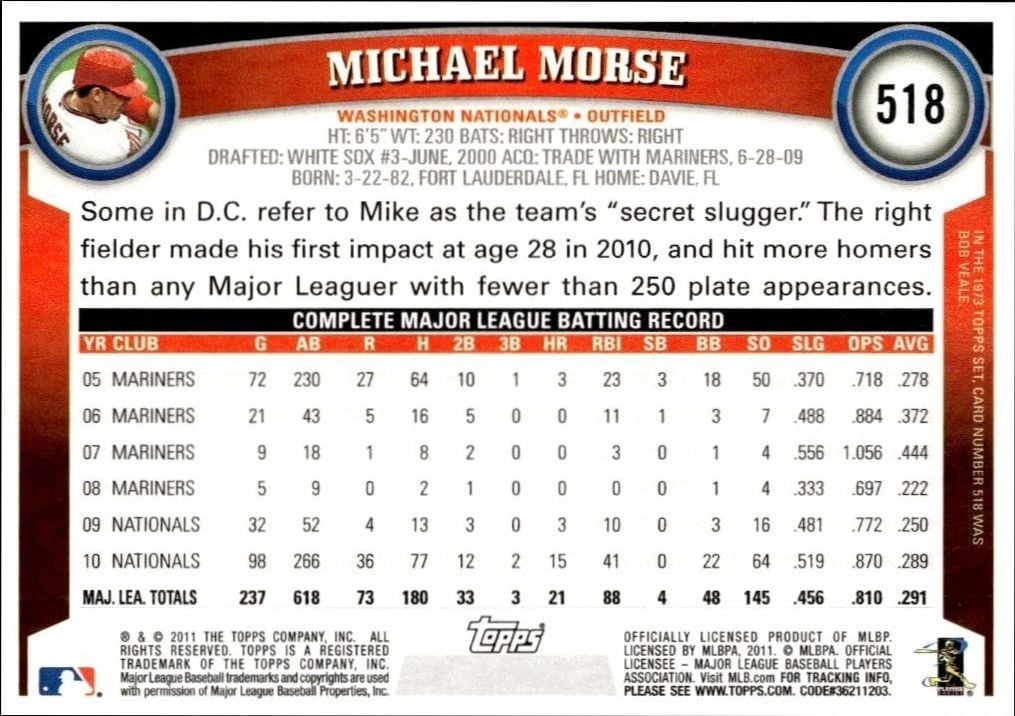 2011 Topps Series 2 Mike Morse #518 baseball trading card back