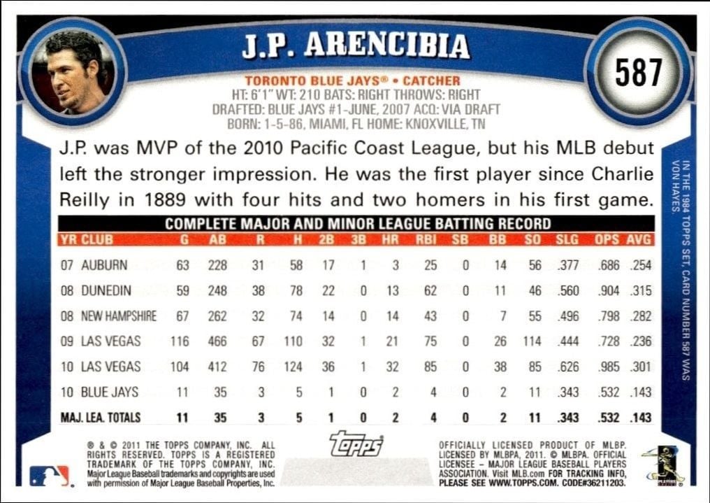 2011 Topps Series 2 J.P. Arencibia #587 baseball trading card back