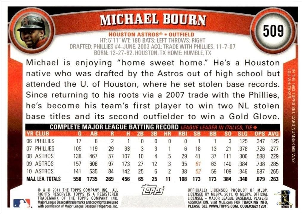 2011 Topps Series 2 Michael Bourn #509 baseball trading card back
