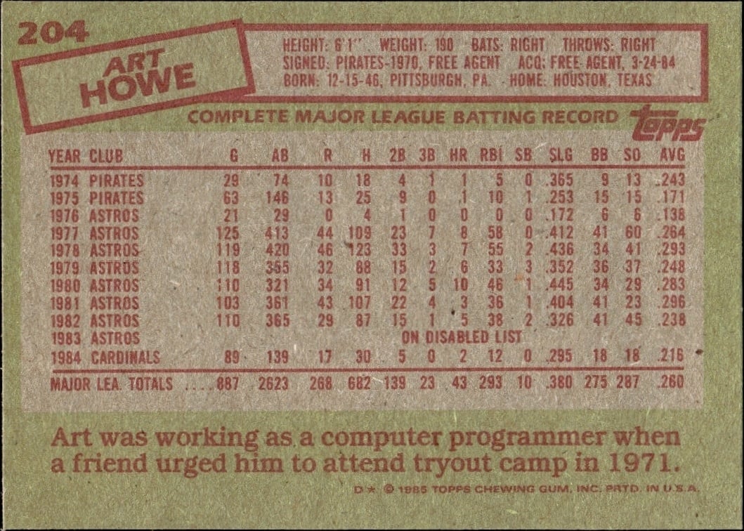 1985 Topps Dave Von Ohlen #177 baseball trading card back