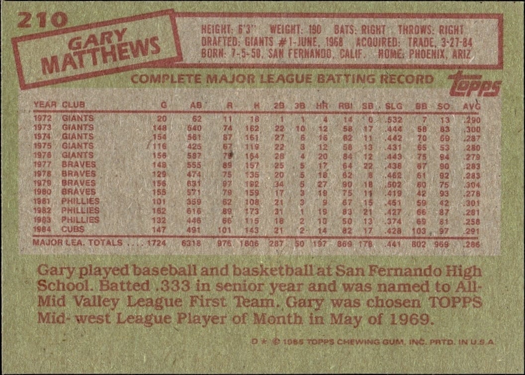 1985 Topps Gary Matthews #210 baseball trading card back
