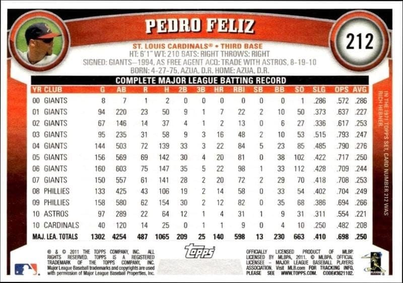 2011 Topps Pedro Feliz #212 baseball trading card back
